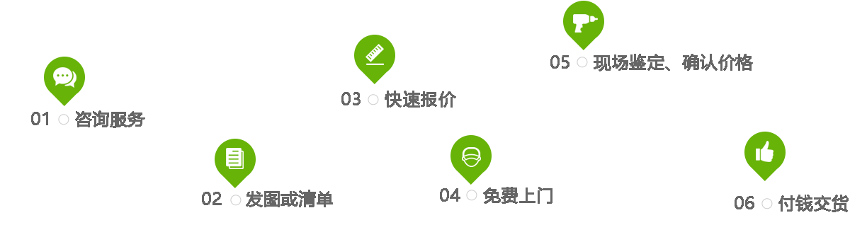 广州服务器回收 | 专业二手电脑回收服务 | 广州九福物资回收有限公司